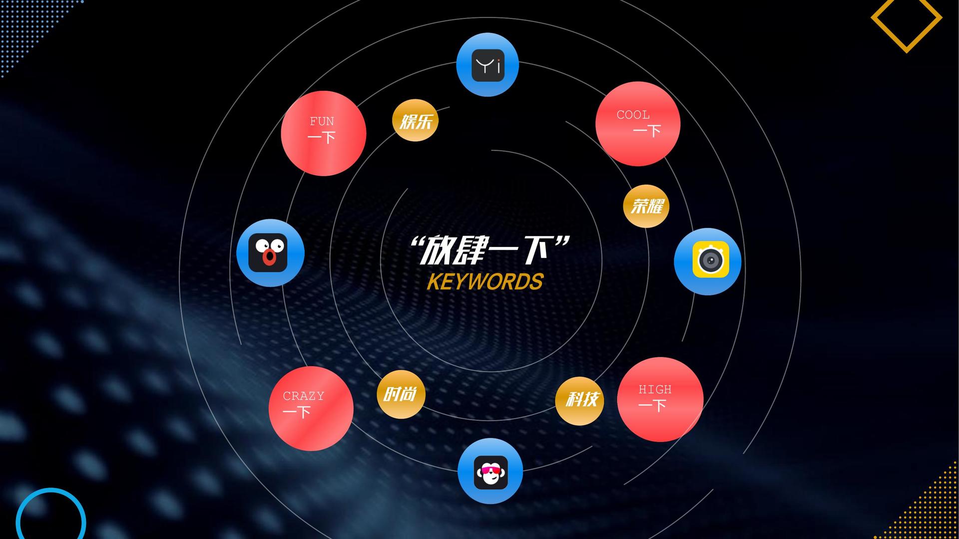 菲比影视导演制片
